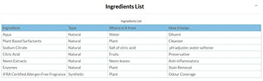 Mamaearth's Plant Based Baby Laundry Liquid Detergent, With Bio-Enzymes and Neem Extracts, 1000ml